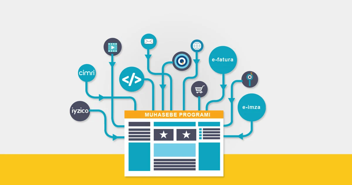 Muhasebe ve E-Fatura